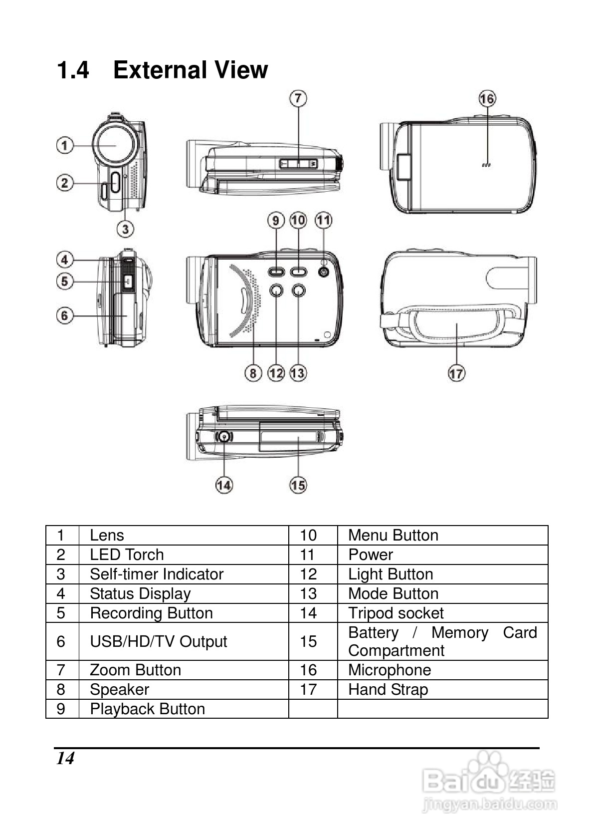 宝丽来ID879数码相机说明书:[2]
