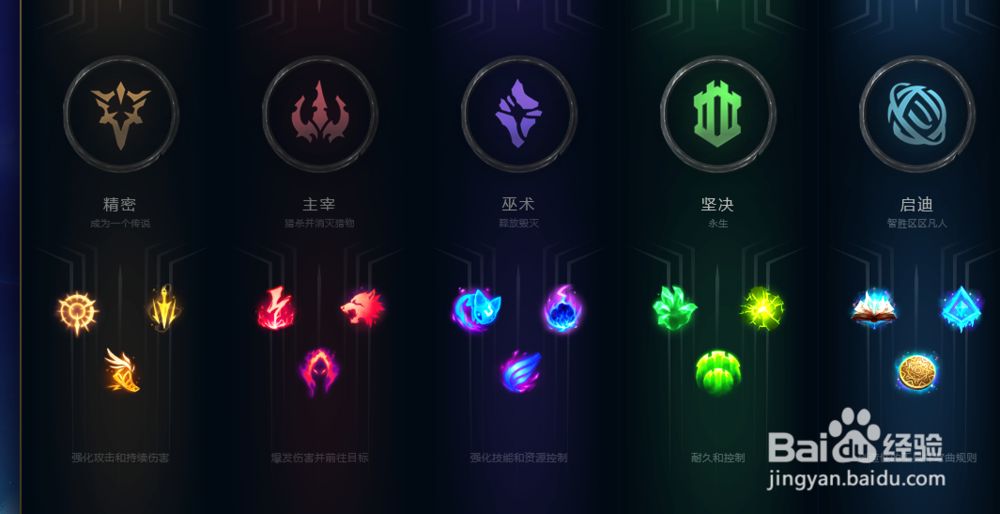 LOL奥术彗星符文怎么点