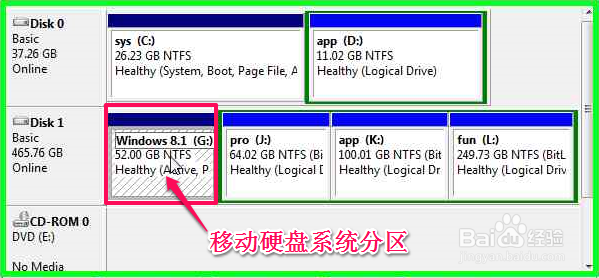 如何将Windows 8.1系统安装到移动硬盘