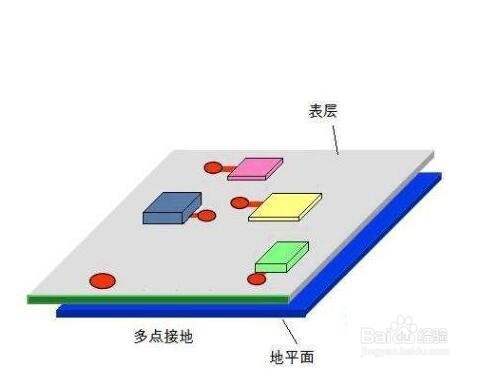 数字地和机壳地如何连接