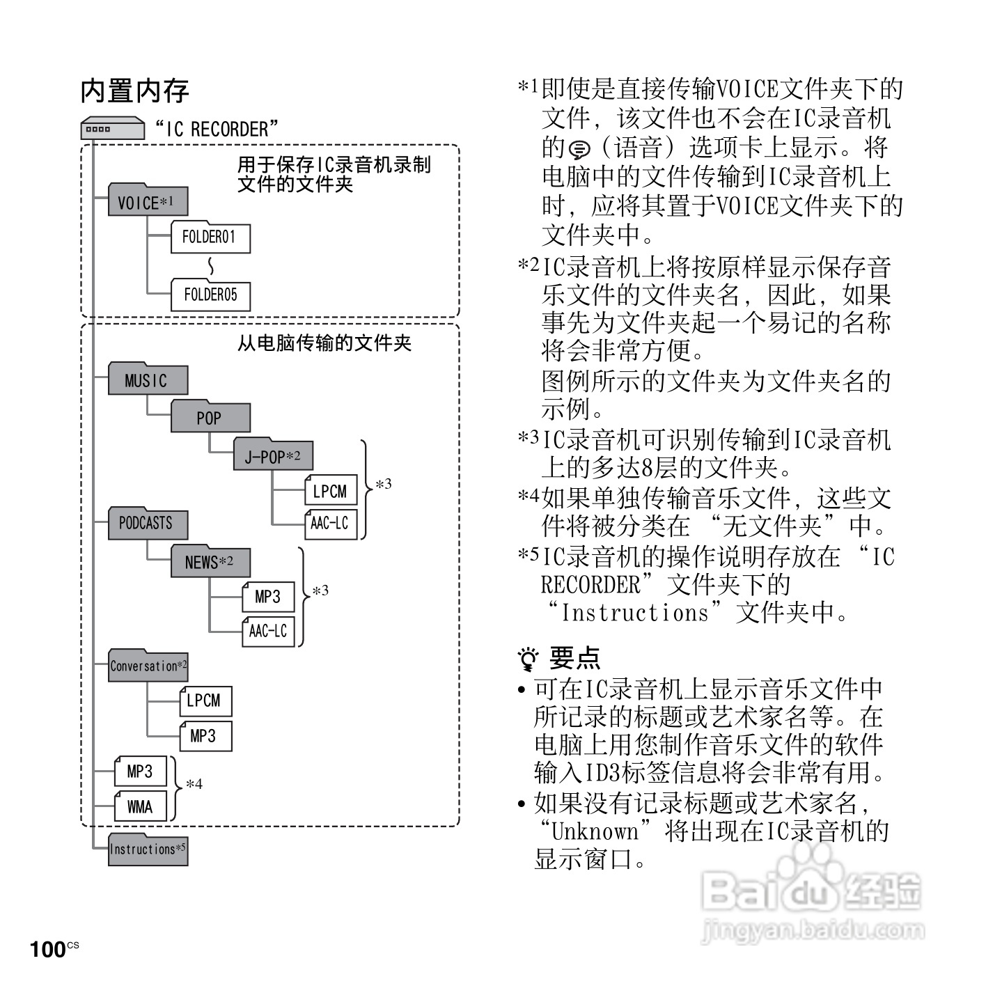 索尼ICD-UX513F数码录音笔使用说明书:[10]