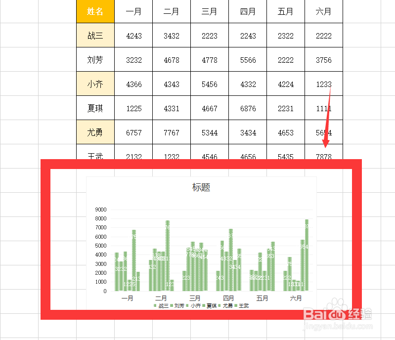 Excel表格快捷键F1到F12用法有哪些呢 （一）