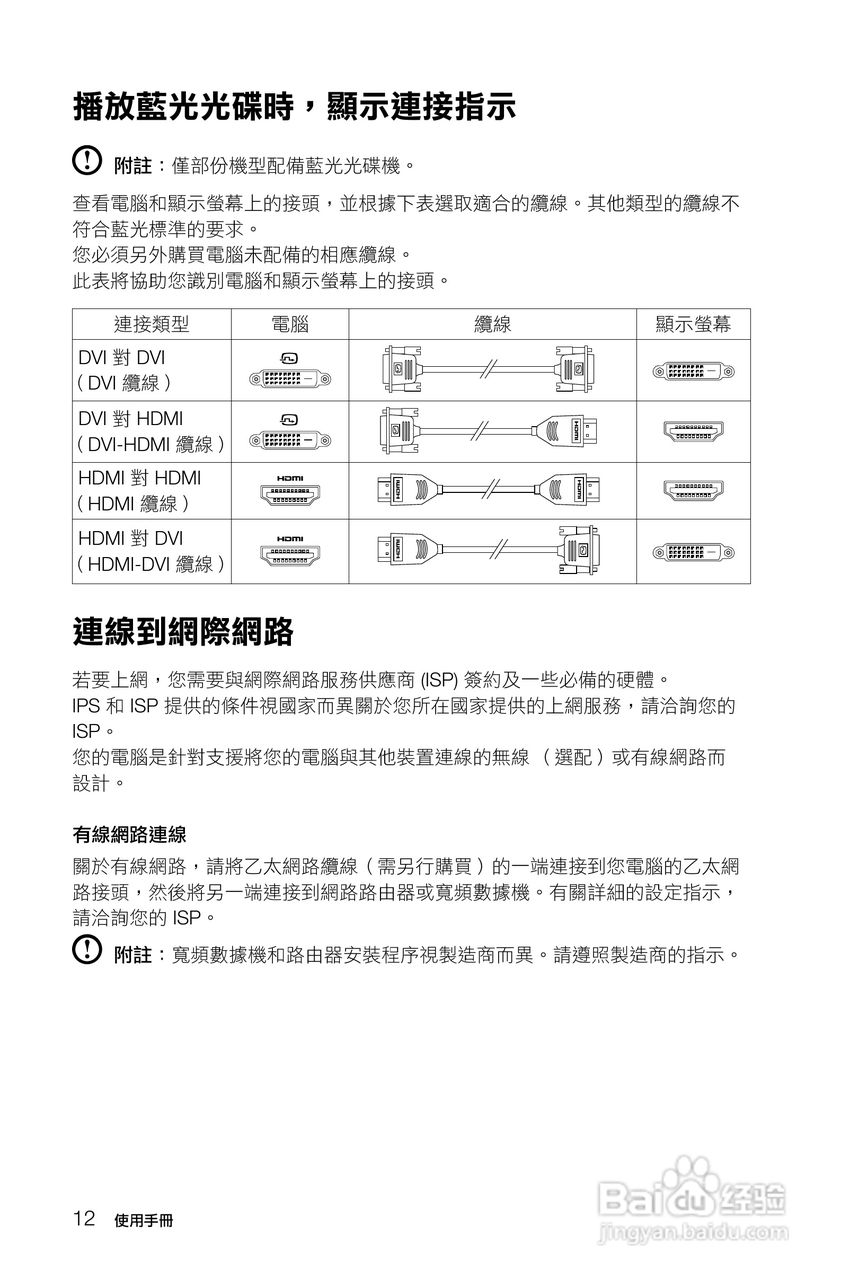 联想K415笔记本电脑使用说明书:[2]