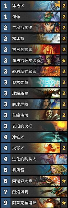 信仰冰法的最后一个赛季 68%胜率急速传说