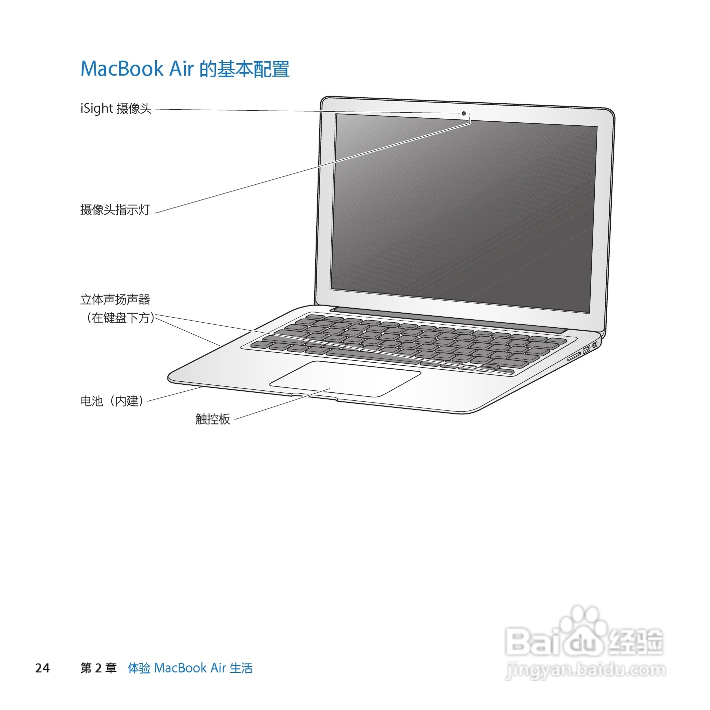 MacBook笔记本电脑Air(13inch_Late2010)说明书:[3]