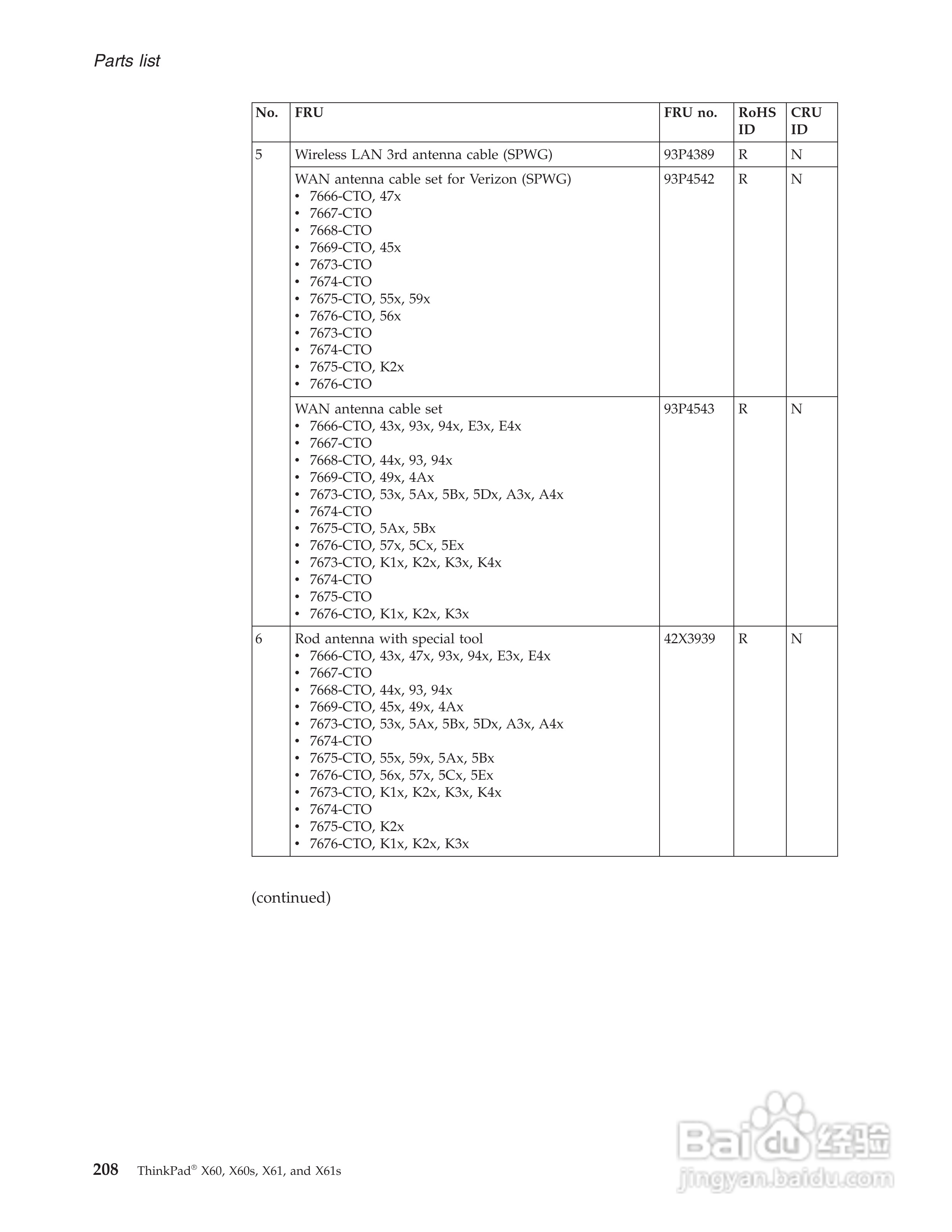IBM(lenovo)ThinkPad X61笔记本说明书:[22]