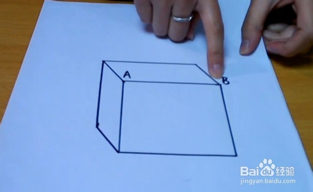教你如何简单几步画出3D立体画