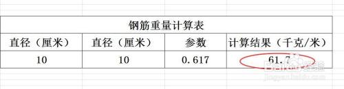 鋼筋重量計算公式表0.617怎麼計算