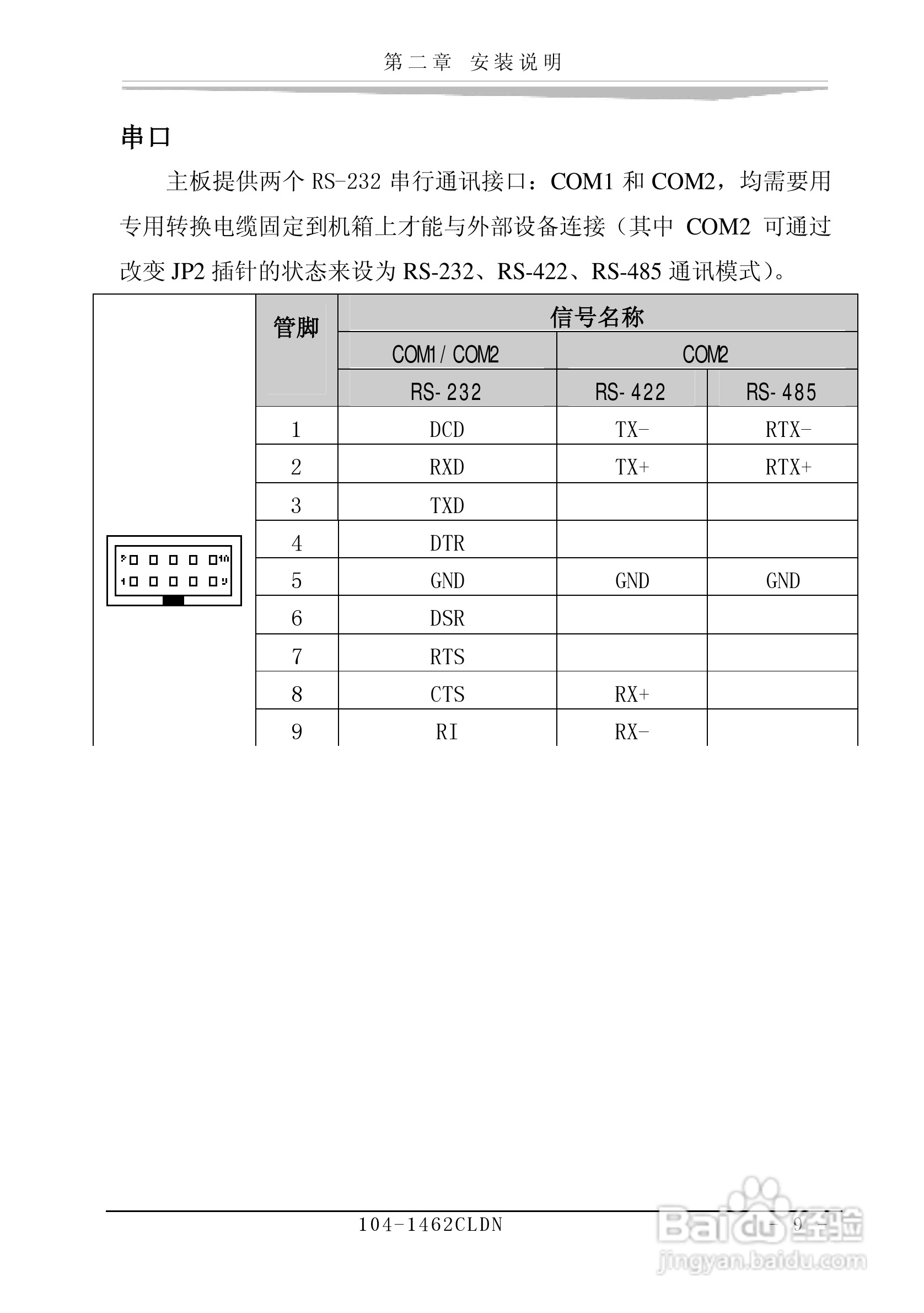 研祥104-1462CLDN工业级CPU板卡说明书:[2]