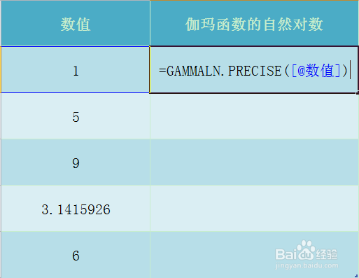 Excel GAMMALN.PRECISE函数的使用方法