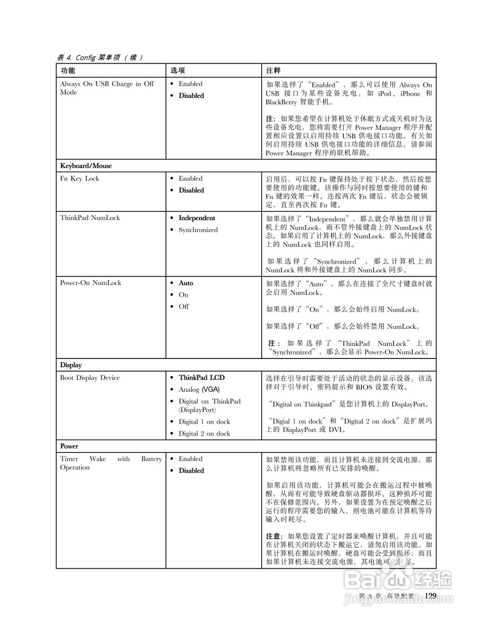 IBM(ThinkPad)L520笔记本电脑使用说明书:[15]
