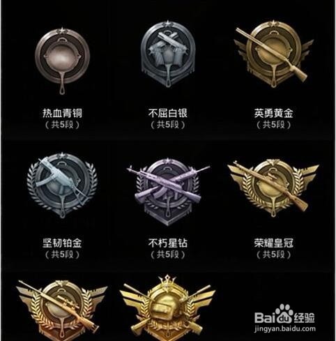 玩吃鸡四排哪一项数据更能提现一个玩家的实力