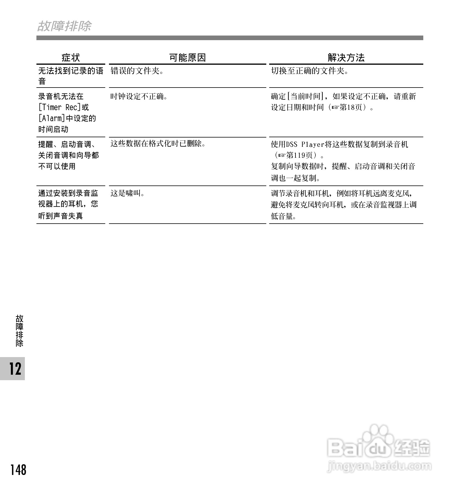 奥林巴斯录音笔DS-65型使用说明书:[15]