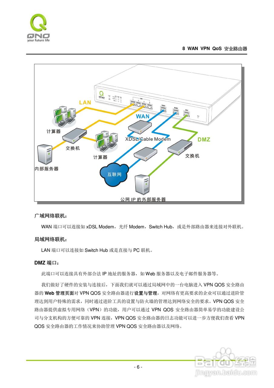 侠诺QVM1000路由器使用说明书:[2]