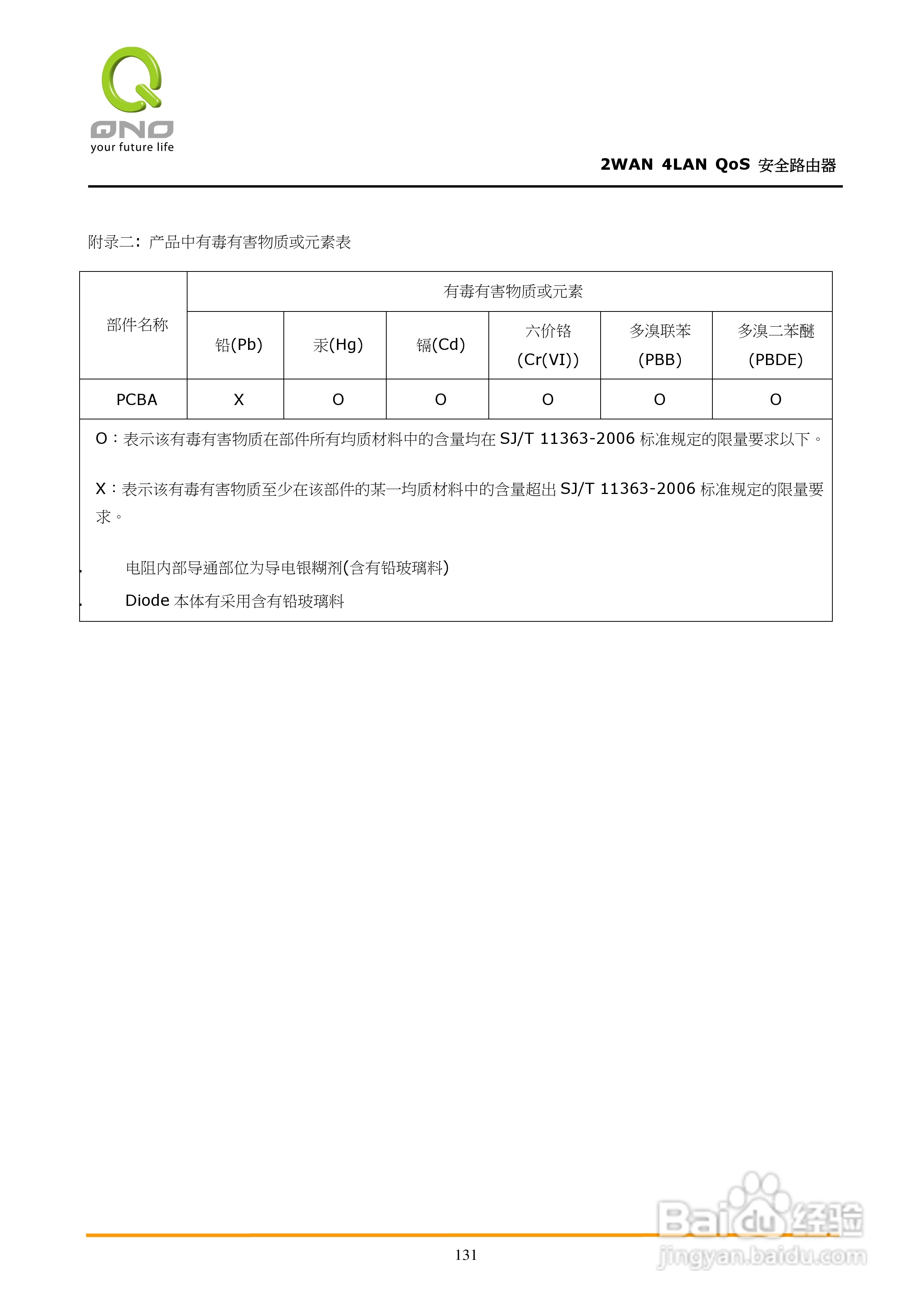 侠诺FVR310路由器使用说明书:[14]