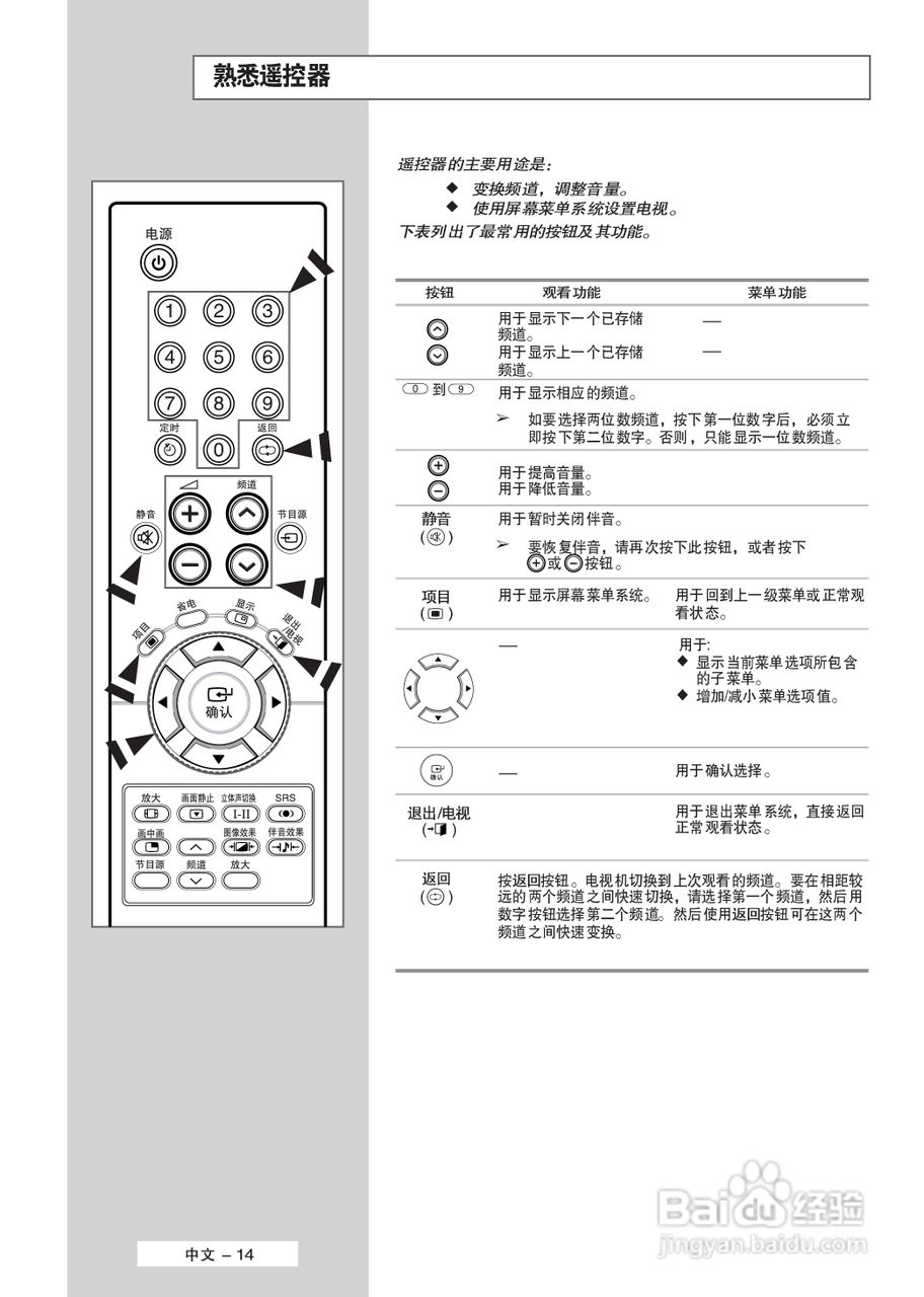 三星PS-42S5HR等离子彩电使用说明书:[2]