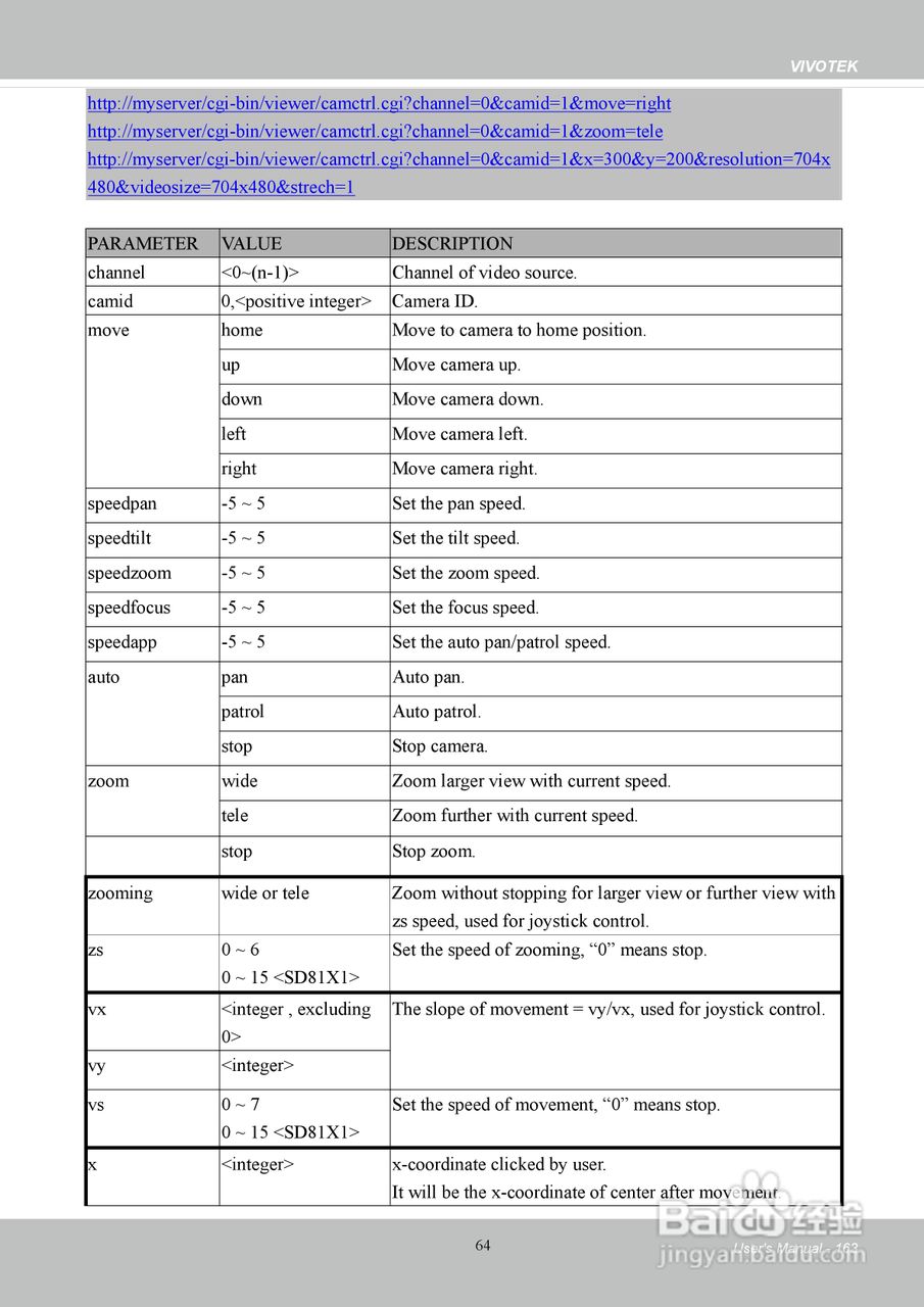 晶睿通讯H.2648路机架式设计视频服务器VS8801使用说明:[17]
