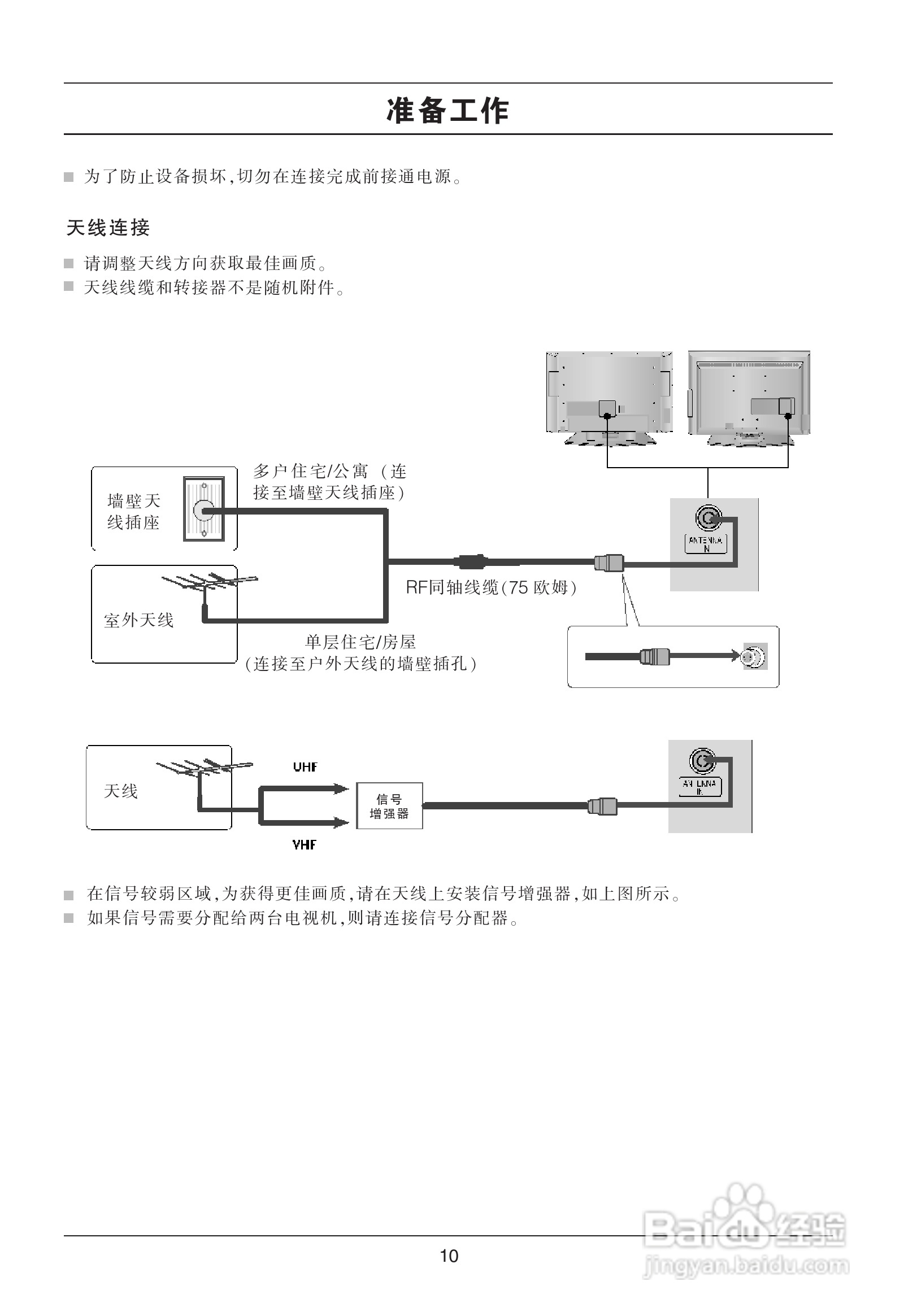 LG 32LC7RC1液晶彩电使用说明书:[2]