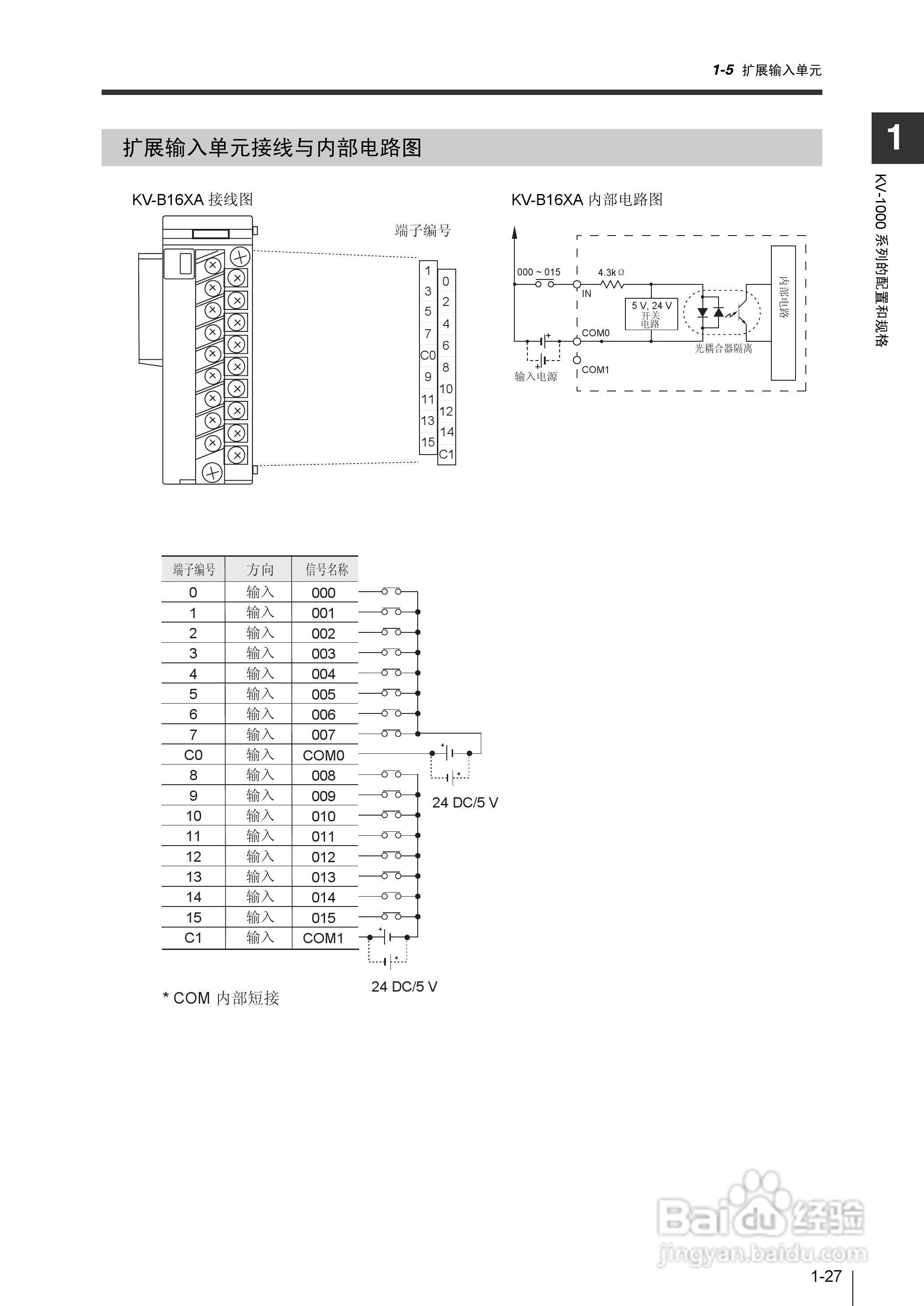 基恩士KV-1000系列高速多功能应用电力网络路由器说明:[5]