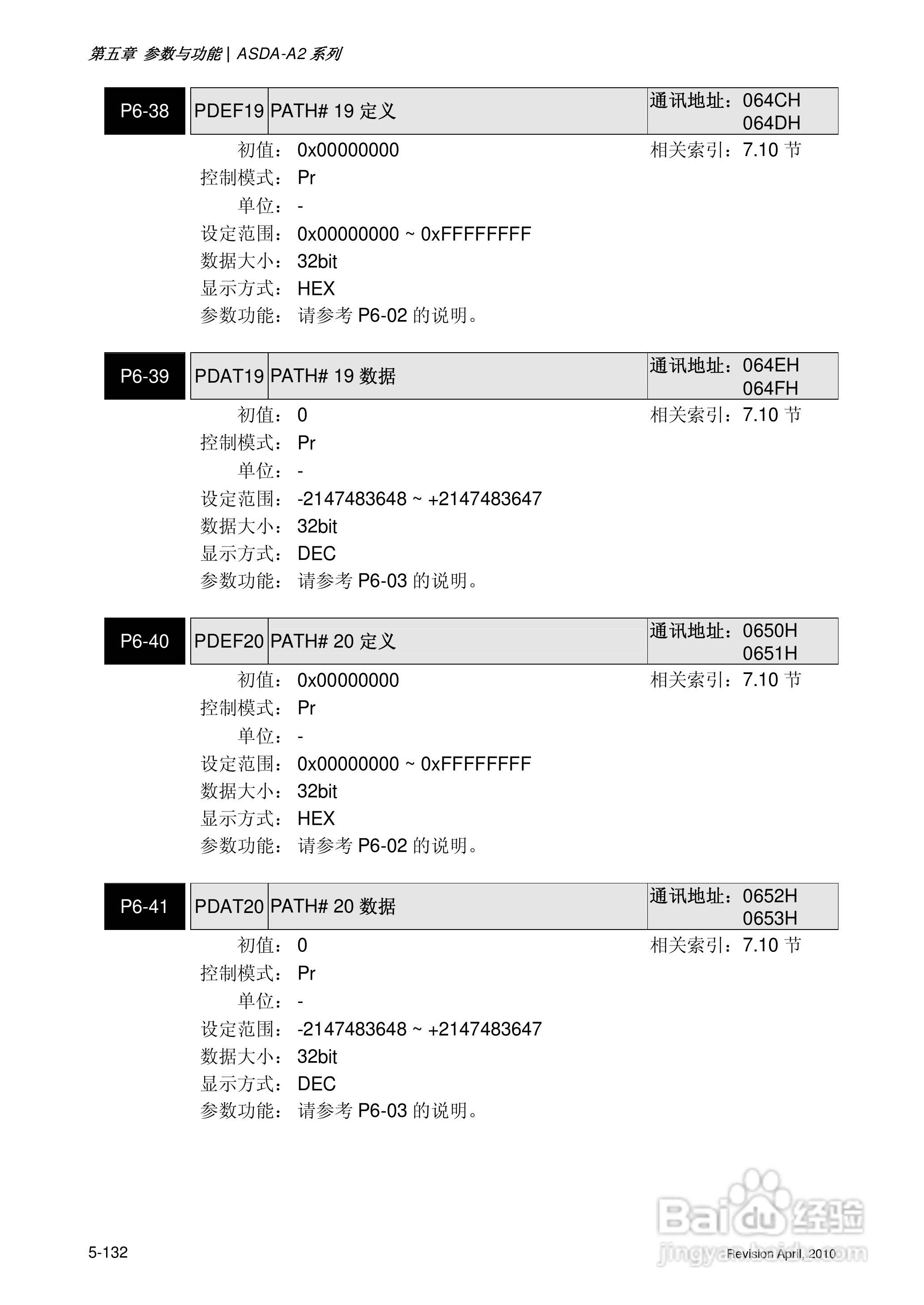 AELTA ASD-A2系列高机能通讯型伺服器使用手册:[26]