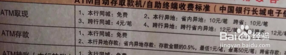 关于中国银行借记卡信用卡的各种资费问题