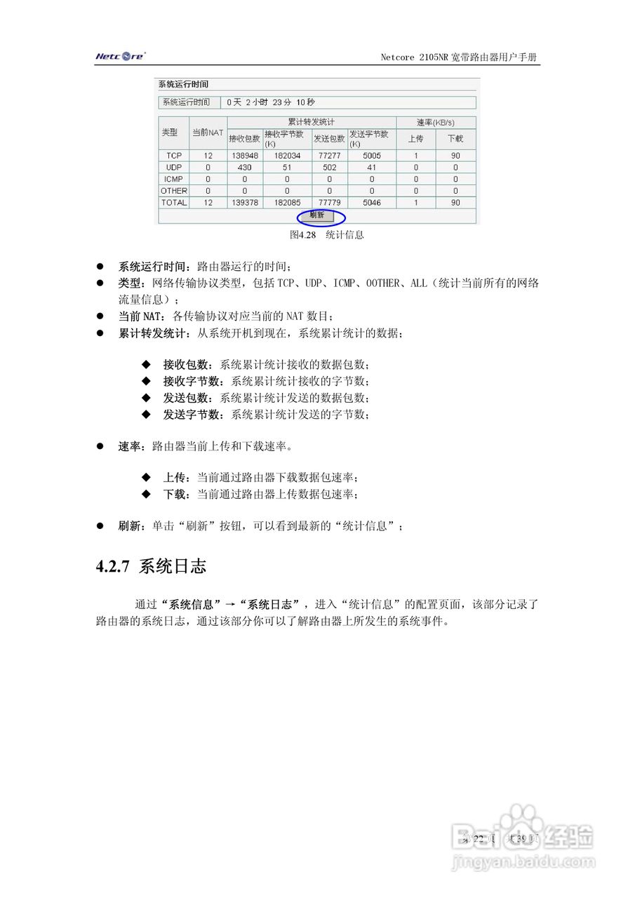 Netcore 2105NR路由器用户手册:[3]