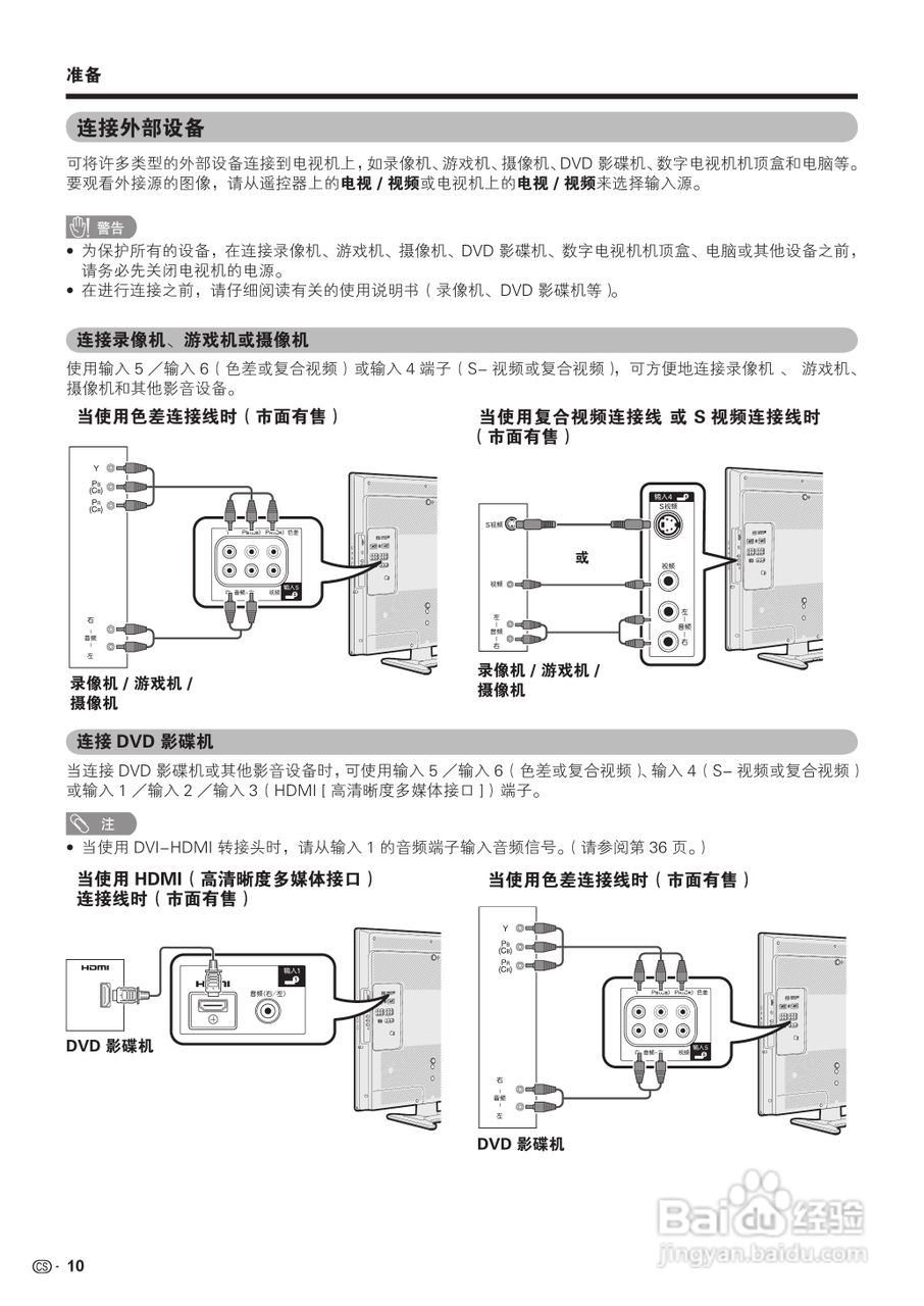 夏普LCD-52GE51A液晶彩电使用说明书:[2]