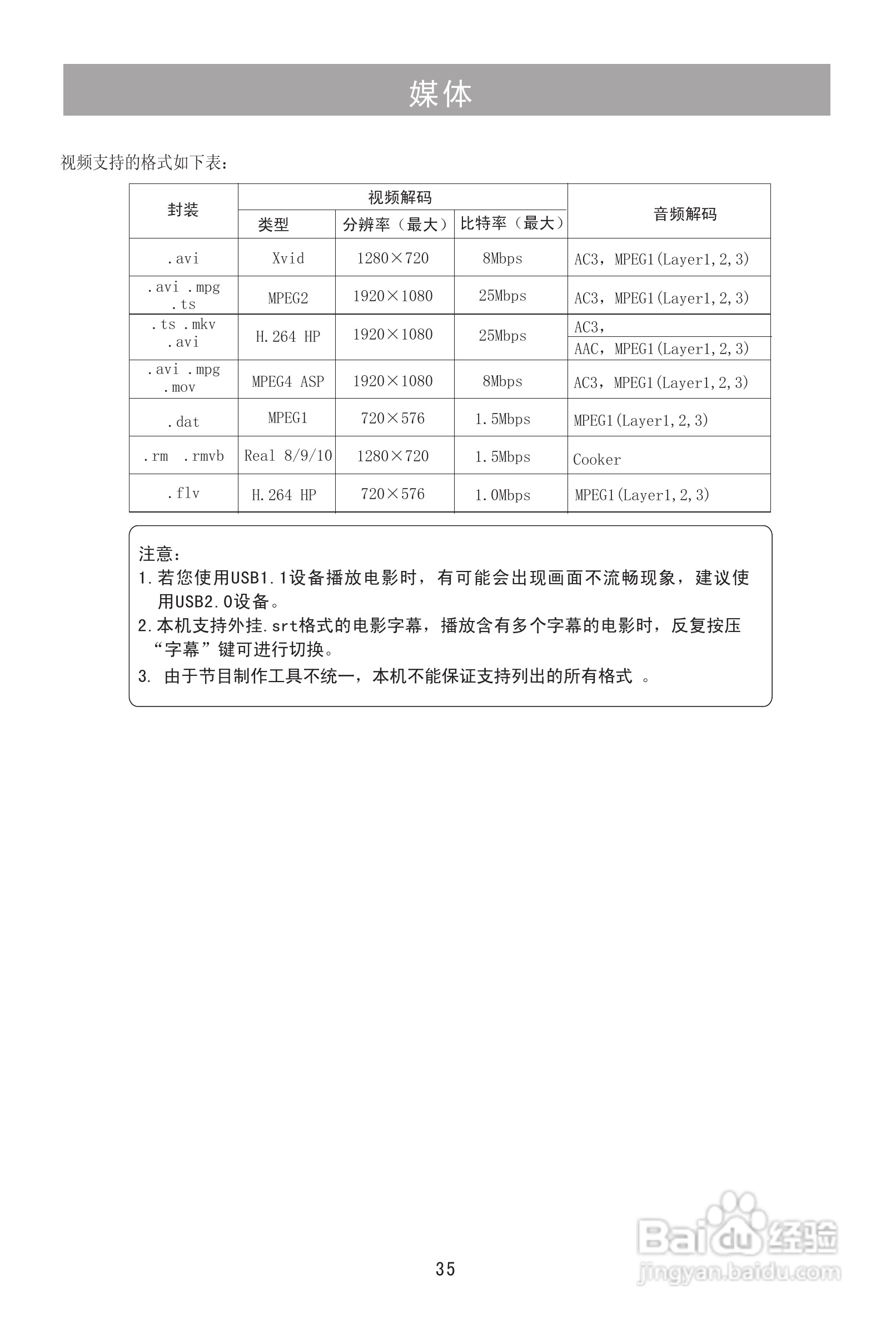 海信LED46XT68G3D液晶彩电使用说明书:[4]