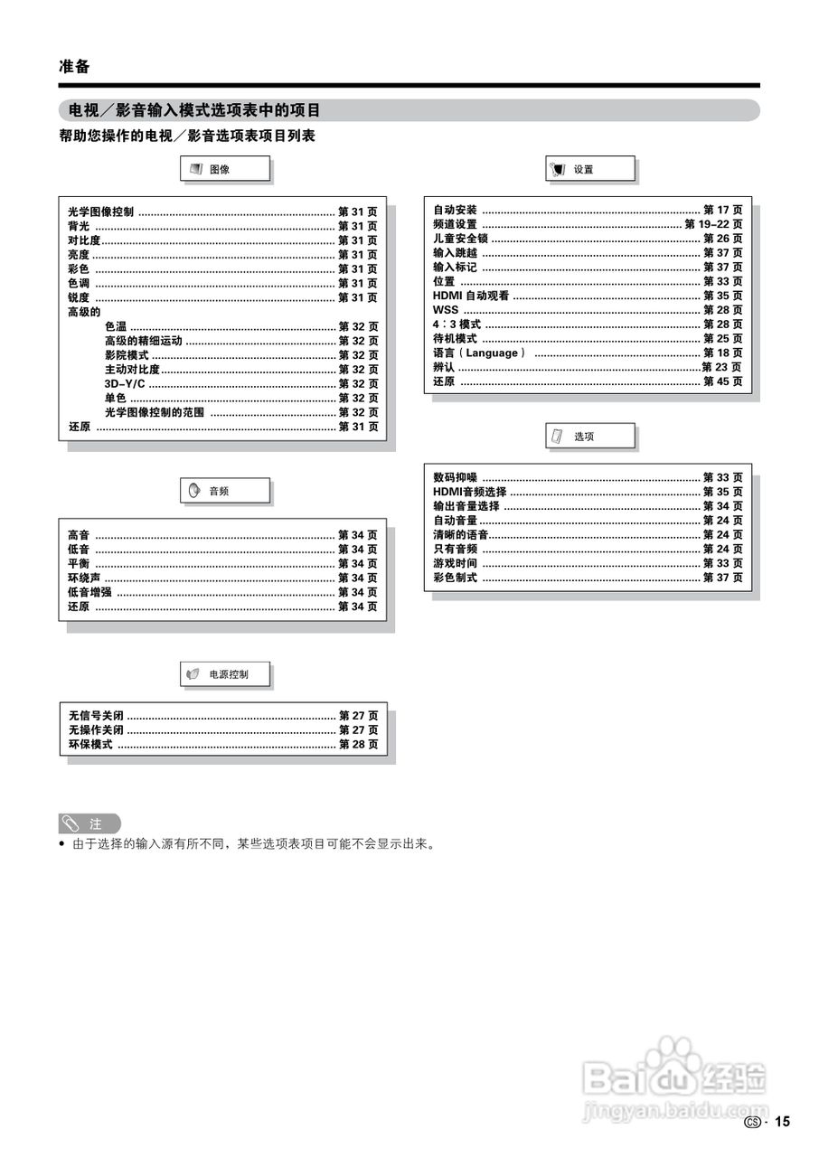 夏普液晶电视LCD-65RX1型说明书:[2]