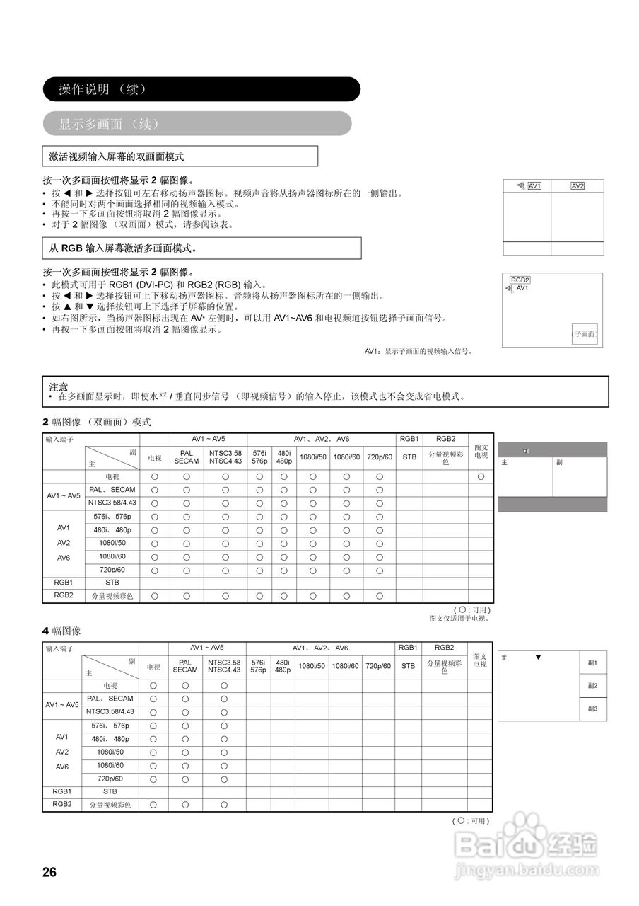 日立32液晶彩色电视接收机说明书:[3]