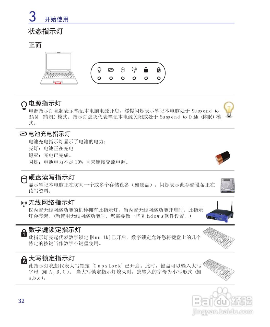 海尔T68M笔记本电脑使用说明书:[4]