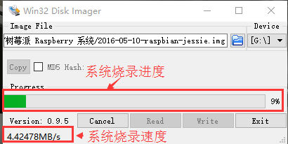 Raspberry Pi 系统烧录