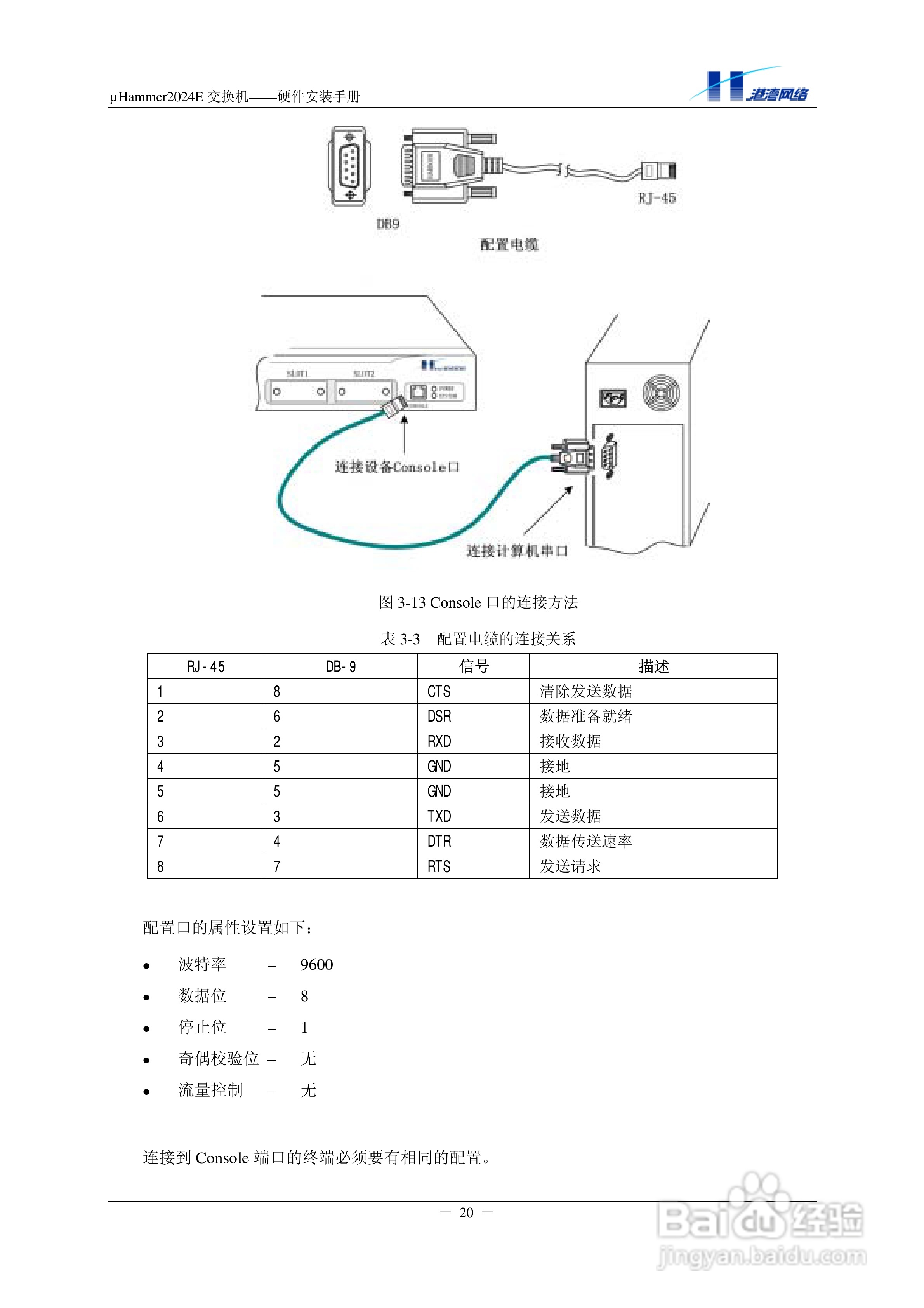 港湾网络交换机Hammer2024E型说明书:[3]