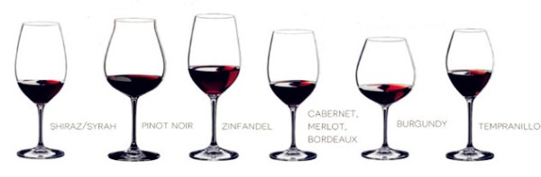 红酒杯怎么选