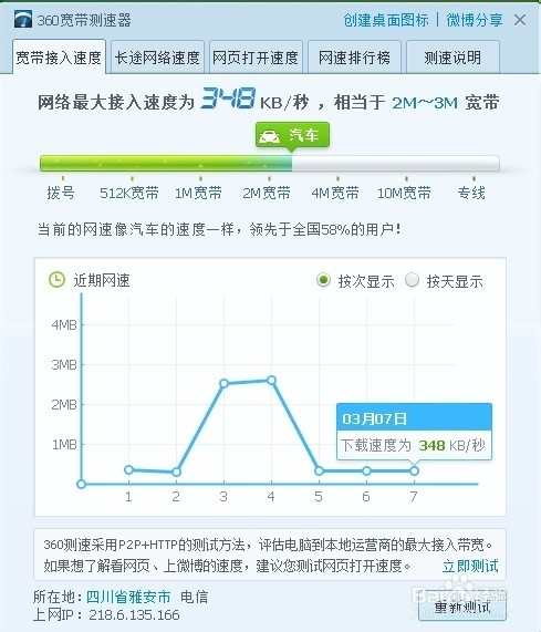 怎样测网速（联通/电信/移动宽带）