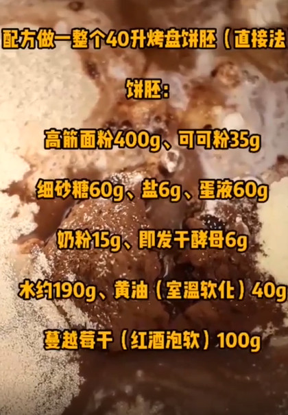 怎样在家做披萨