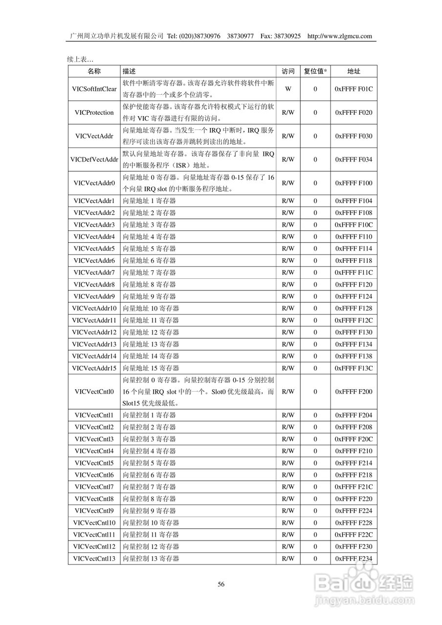 周立功LPC2119微控制器使用说明书:[6]