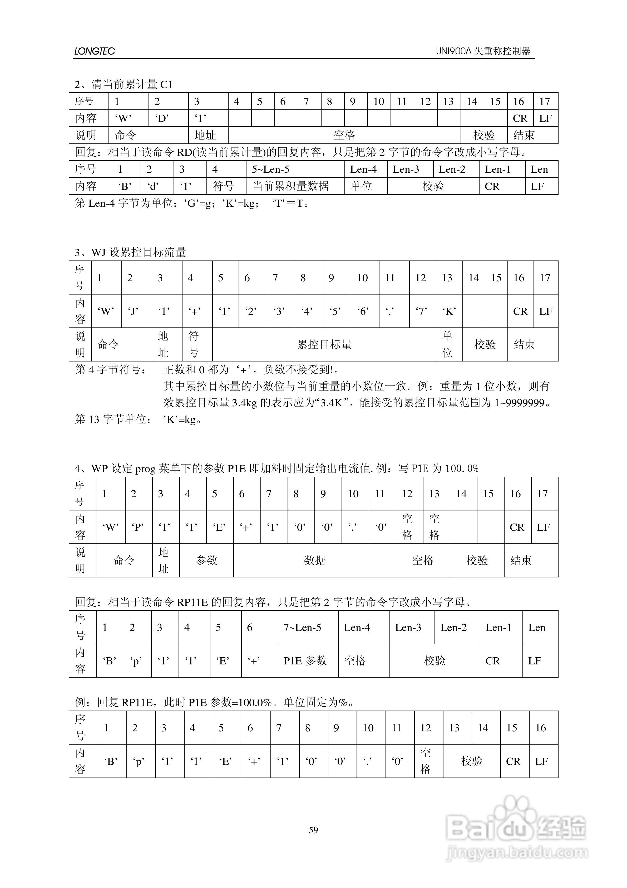 UNI900A失重秤控制器使用说明书:[7]