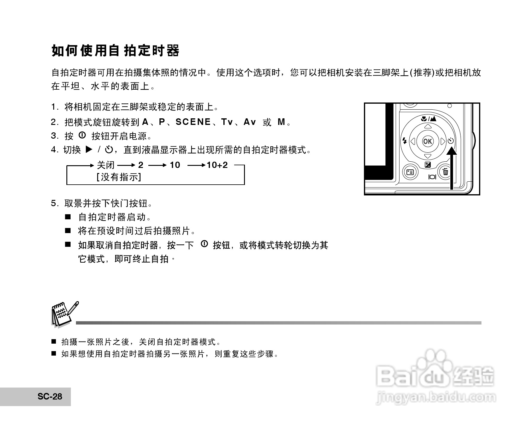 拍得丽 DC-87型数码照相机说明书:[3]