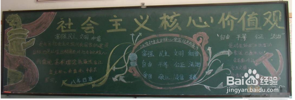 社会主义核心价值观黑板报怎么画？
