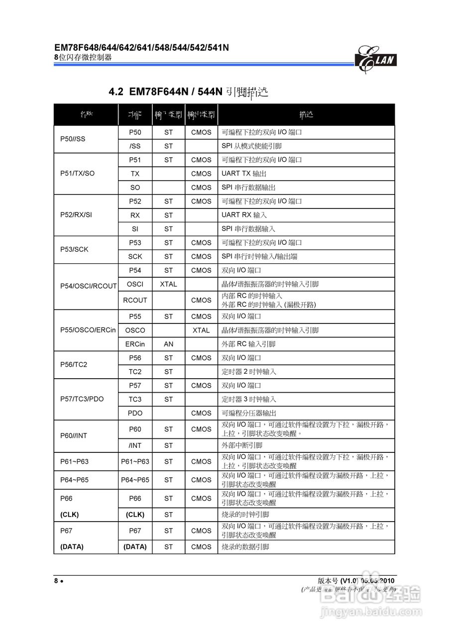 EM78F 8位闪存微控制器说明书:[2]