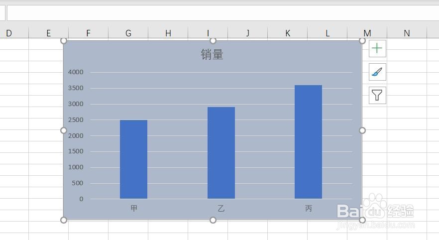 Excel 2013如何对图表进行填充