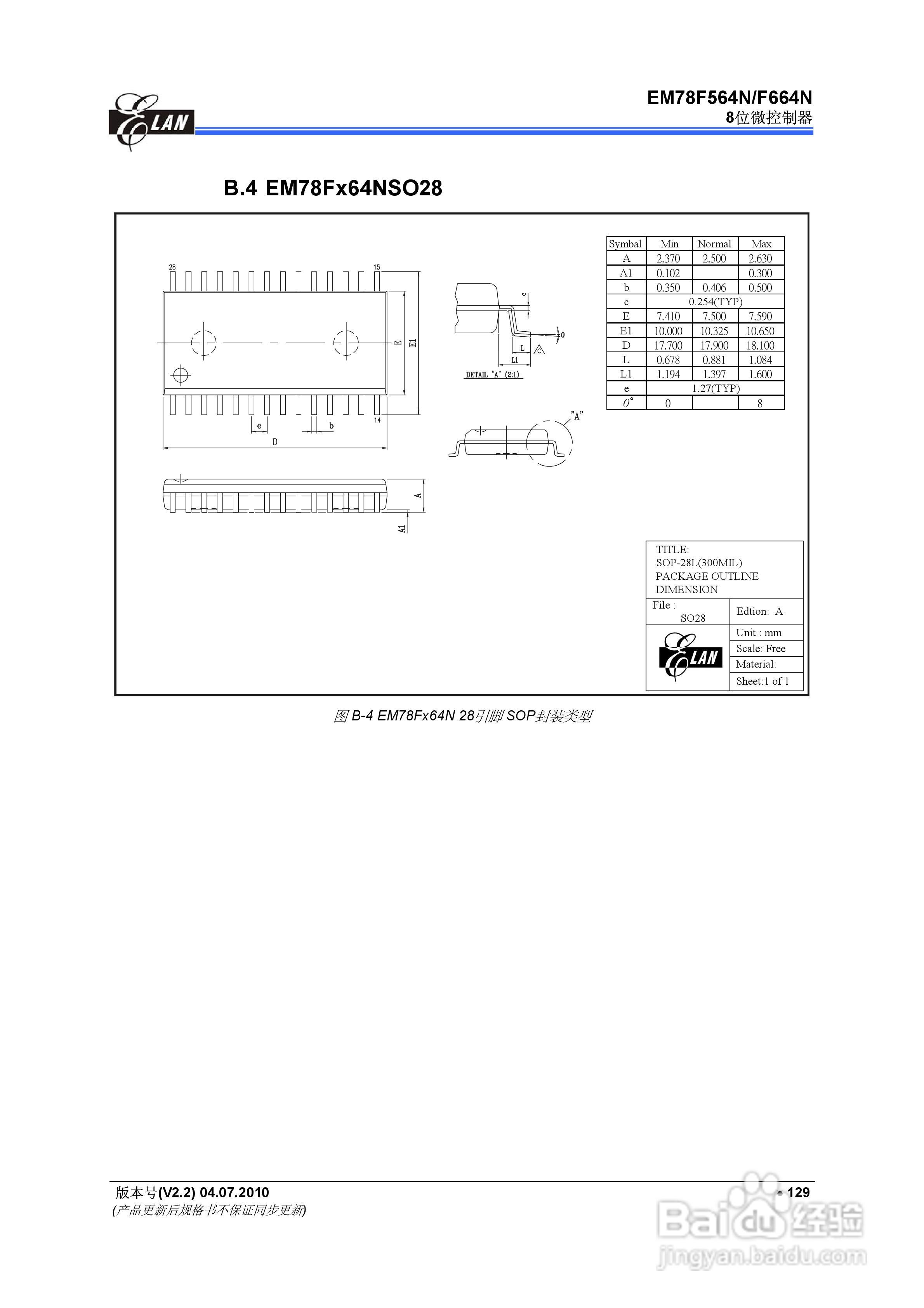 EM78F564N/F664N 8位微控制器说明书:[14]