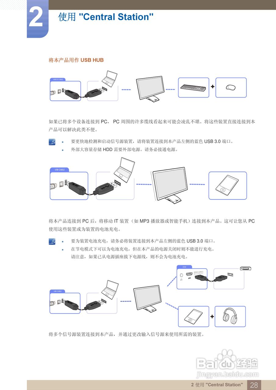 三星C27A550U液晶显示器使用说明书:[3]