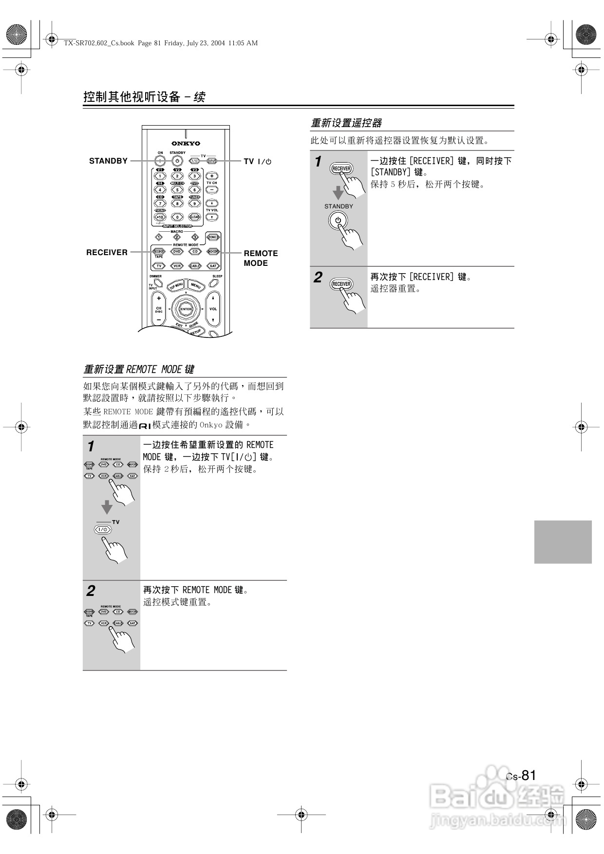 安桥AV接收机TX-SR602型使用说明书:[5]