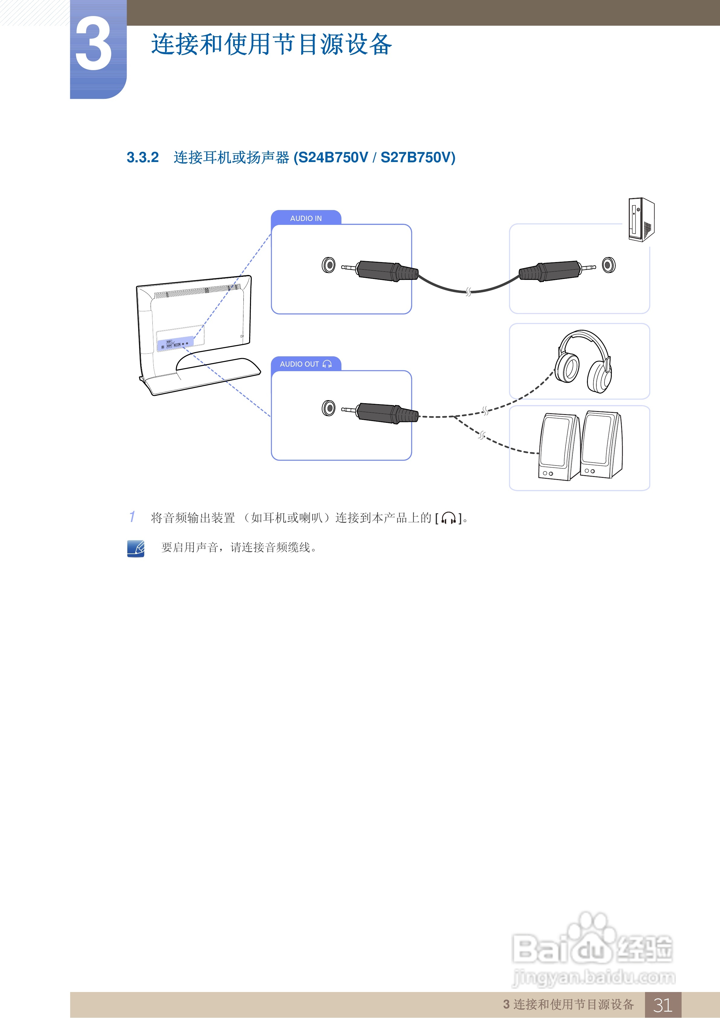 三星S27B750H液晶显示器使用说明书:[4]