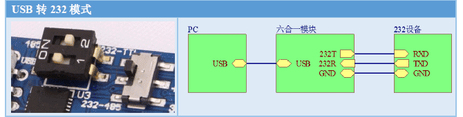 JY61 JY61P JY901-232塑料壳倾角仪连接电脑方法