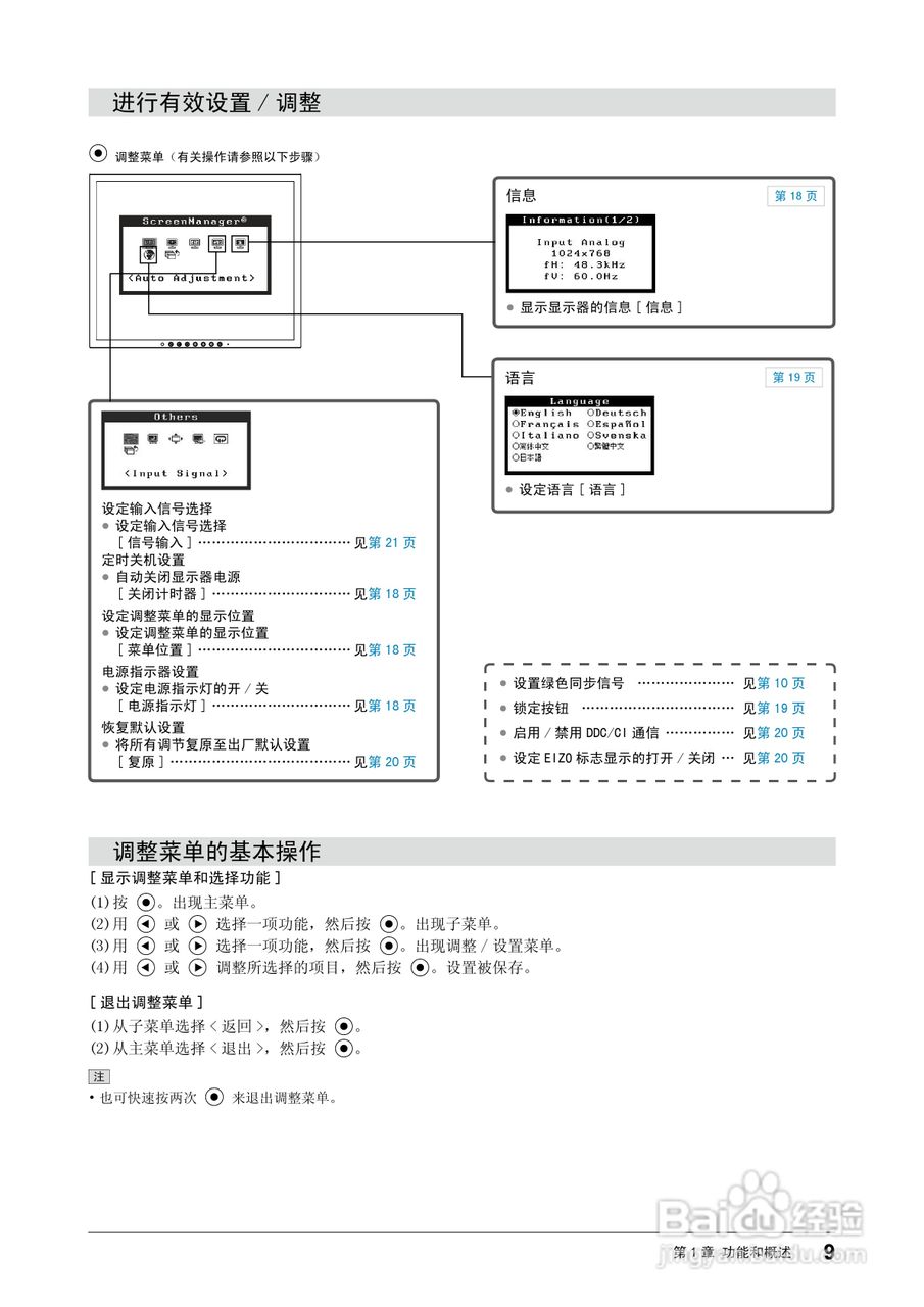 EIZO FlexScan S1721-X彩色液晶显示器用户手册:[1]