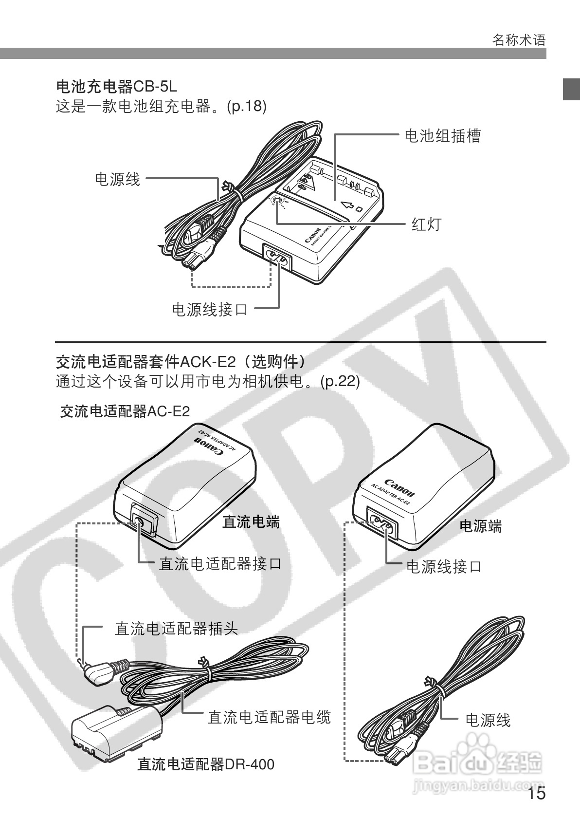 佳能EOS 300D数码相机使用说明书:[2]