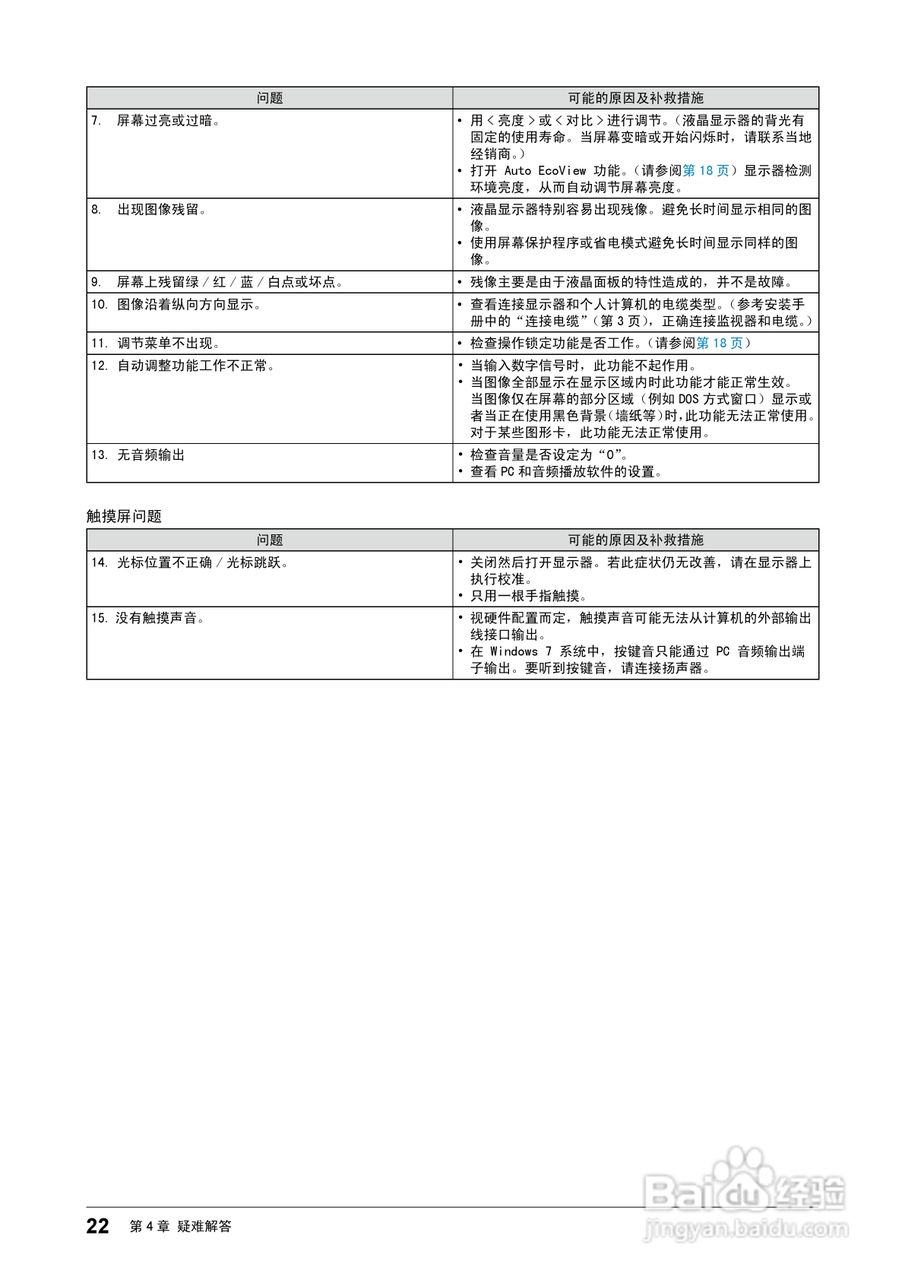 EIZO FlexScan T1721触摸屏彩色液晶显示器用户手册:[3]